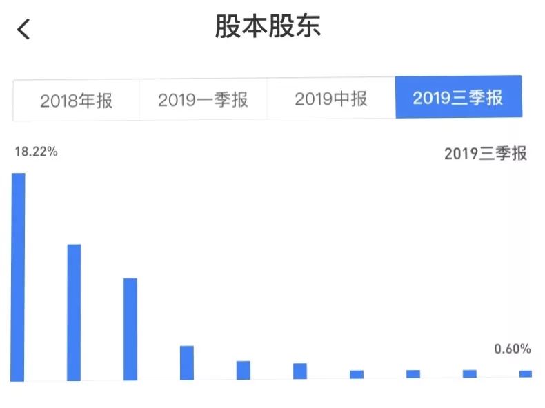 格力電器股權(quán)結(jié)構(gòu)圖及其深度解讀，格力電器股權(quán)結(jié)構(gòu)深度解析與圖解