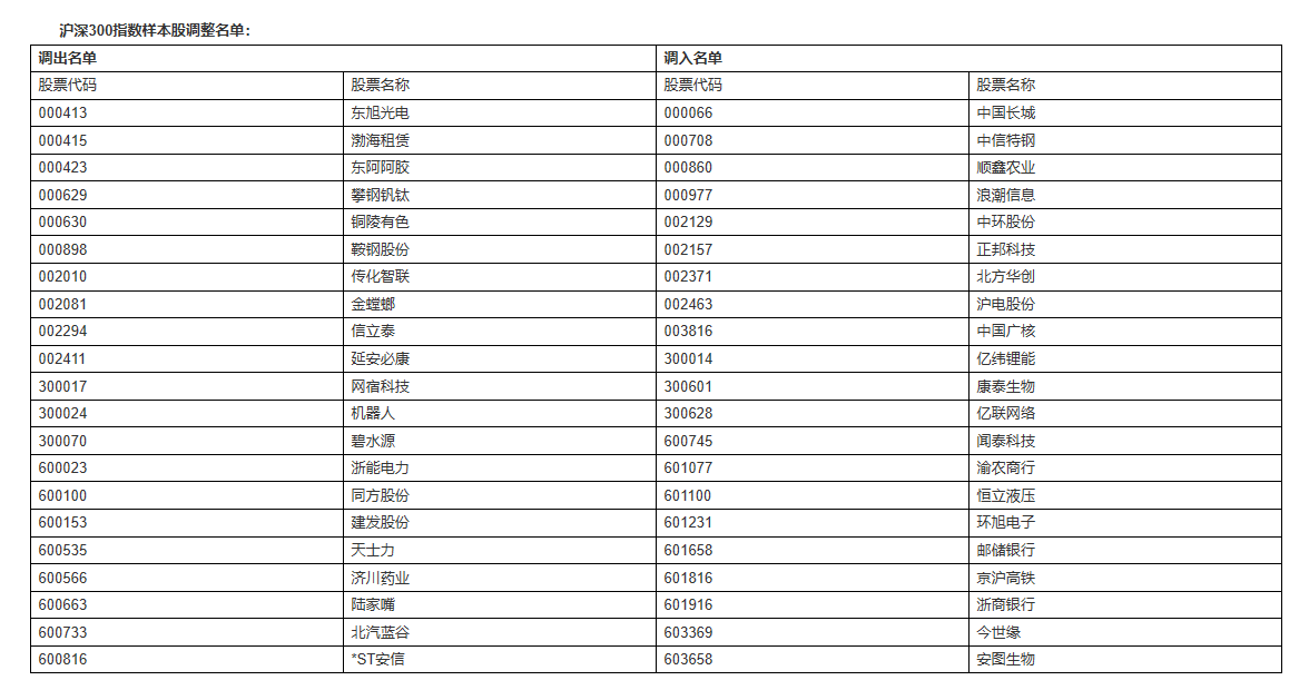 小魚兒論壇,迅捷解答計(jì)劃執(zhí)行_豪華版180.300