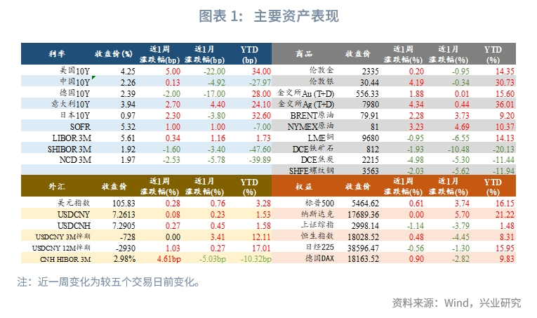 黃大仙三肖三碼必中一是澳門,靈活性策略解析_VE版54.330