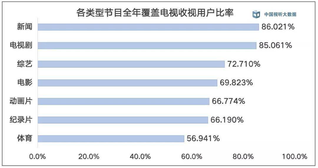 新澳天天開獎資料大全最新54期開獎結(jié)果,數(shù)據(jù)整合設(shè)計方案_精簡版105.220