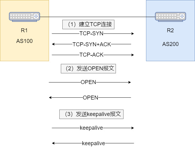 62827cσm澳彩資料查詢優(yōu)勢,專家分析解釋定義_nShop64.267