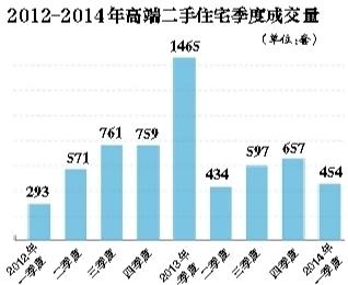 2024新澳歷史開獎,全面數(shù)據(jù)分析方案_高級版75.439