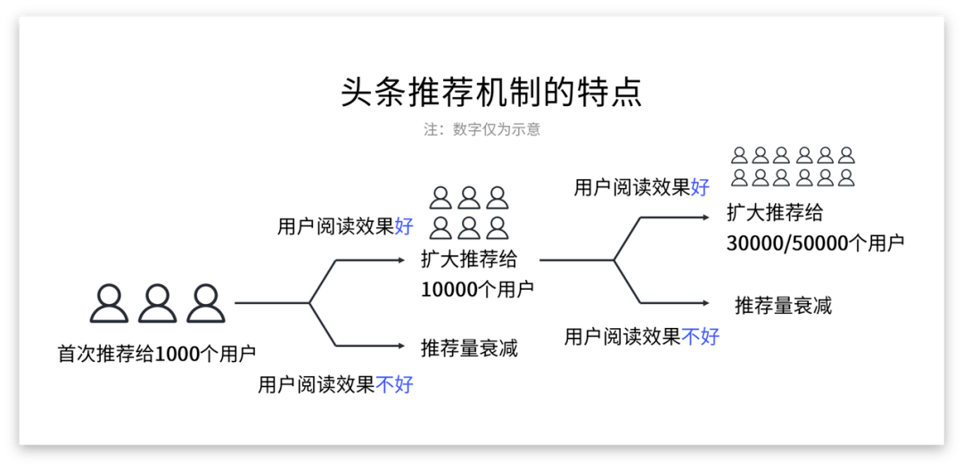 新澳門免費(fèi)精準(zhǔn)大全,完善的執(zhí)行機(jī)制解析_開發(fā)版1