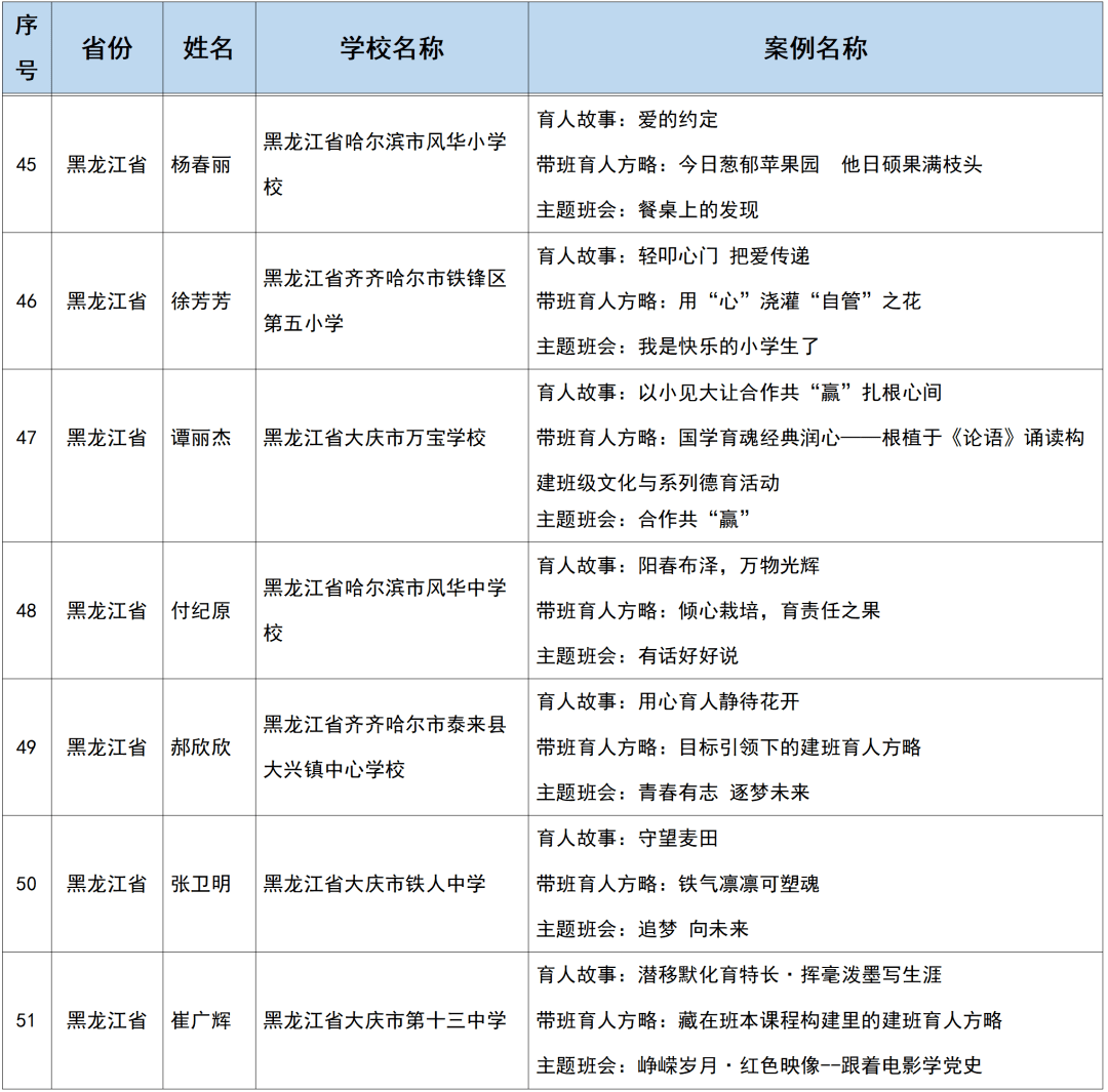 三中三免費(fèi)公開期期三中三,詮釋說明解析_Device77.141