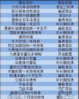 2024年全年資料免費(fèi)大全優(yōu)勢,統(tǒng)計(jì)分析解釋定義_U21.325