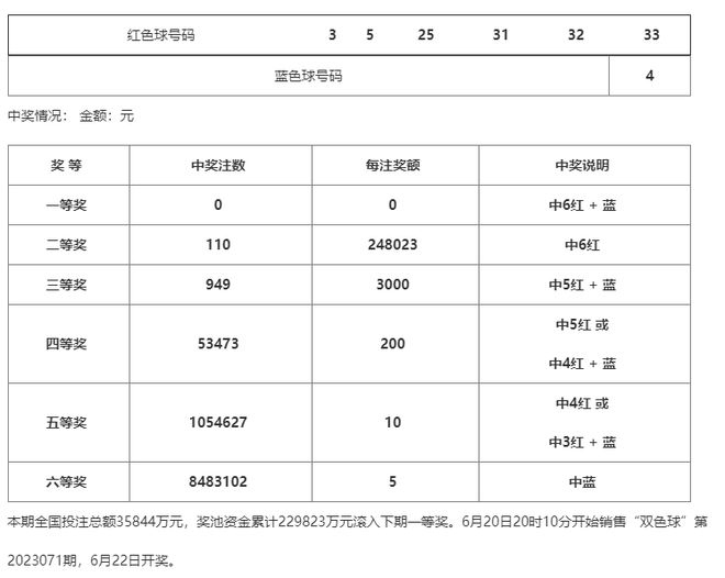 新澳門一碼一碼100準(zhǔn)確,可靠性方案操作策略_V271.293