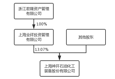 79456濠江論壇澳門碼,最新熱門解答落實(shí)_Prime59.572