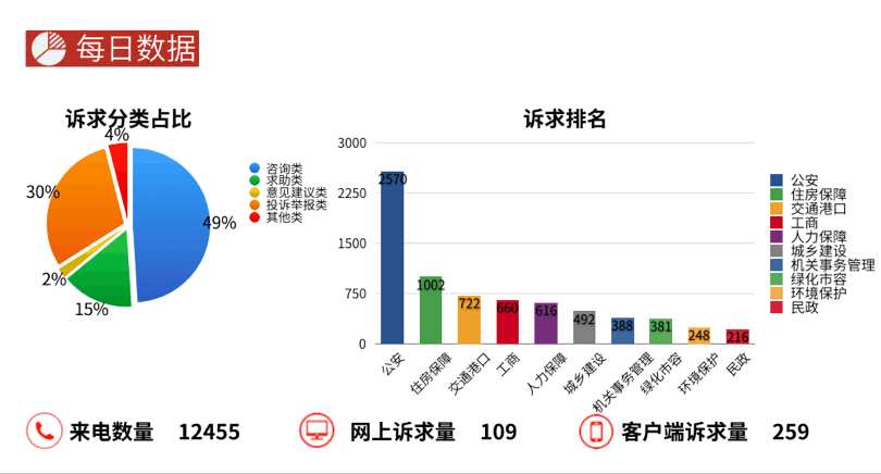 第939頁(yè)