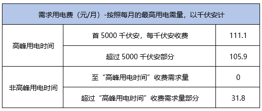 香港最快免費(fèi)資料大全,全面數(shù)據(jù)解析說明_入門版42.280