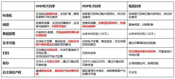 新奧精準(zhǔn)資料免費(fèi)提供綜合版,系統(tǒng)化評(píng)估說(shuō)明_Linux58.861