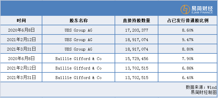 澳門(mén)一碼中精準(zhǔn)一碼免費(fèi)中特論壇,定性說(shuō)明評(píng)估_靜態(tài)版54.55