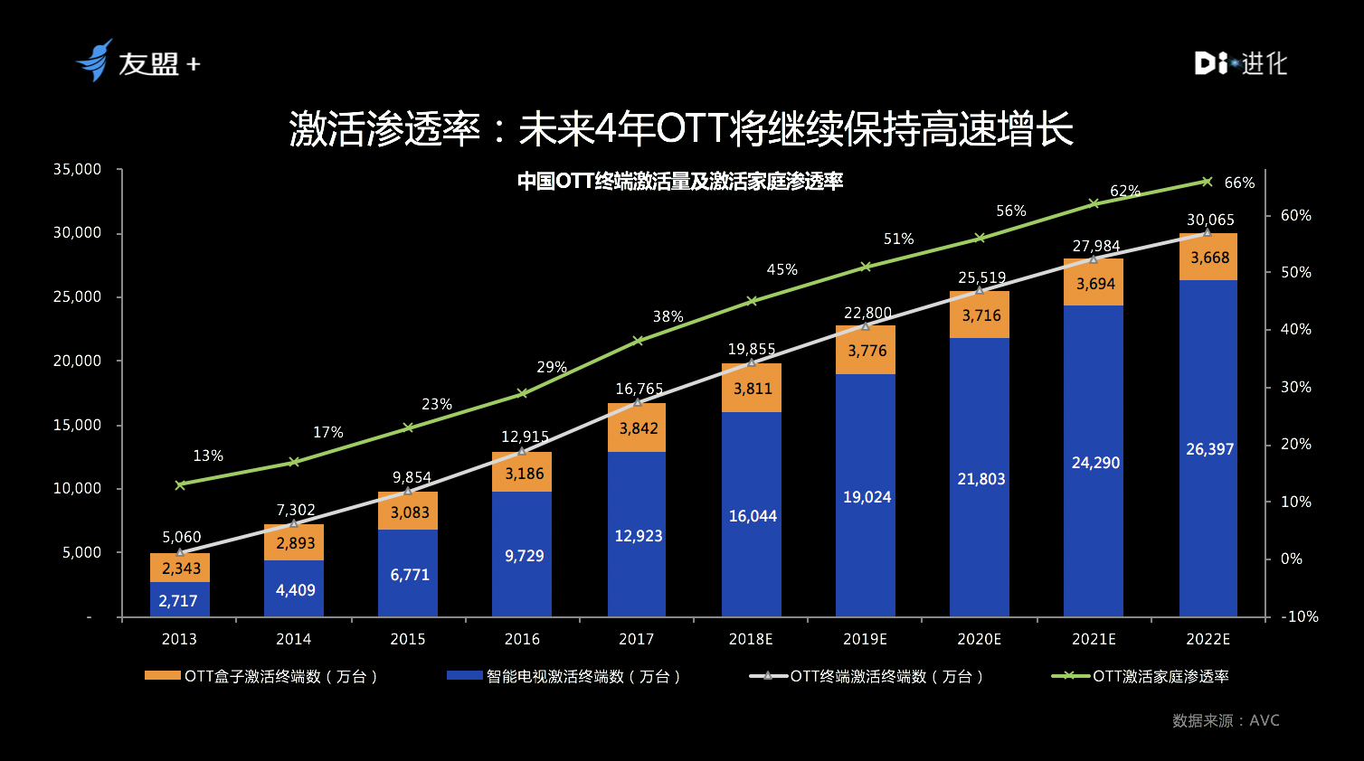 澳門(mén)一肖100準(zhǔn)免費(fèi),數(shù)據(jù)設(shè)計(jì)驅(qū)動(dòng)解析_Ultra24.513