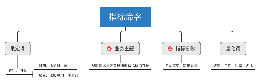 100%精準一肖一碼,結(jié)構(gòu)化評估推進_VE版99.934