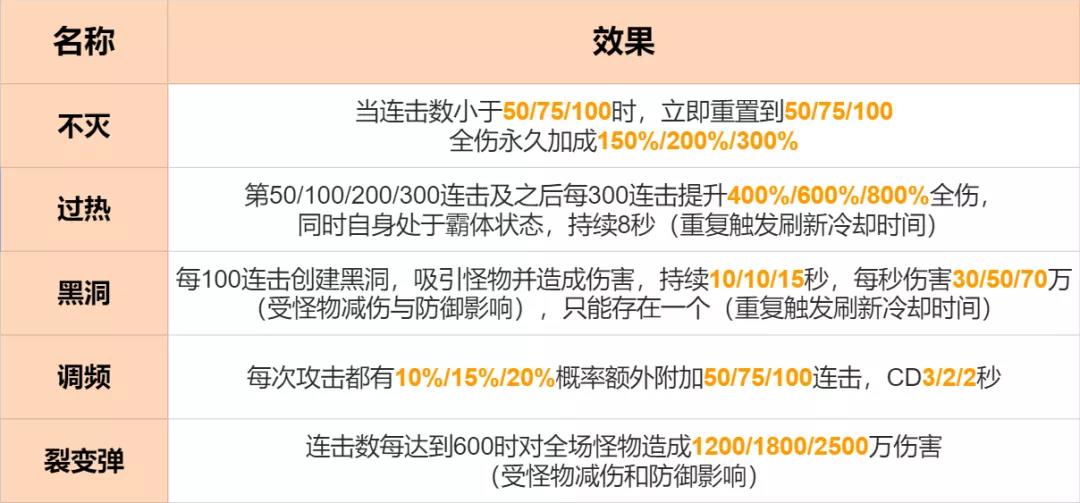 新澳門六開獎結(jié)果今天,詮釋解析落實_策略版29.588