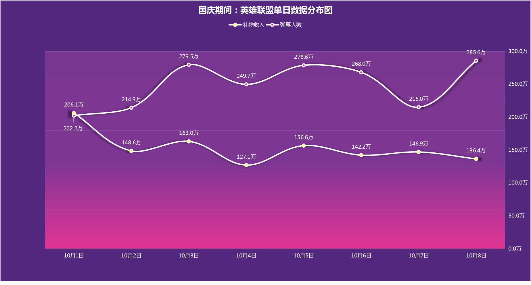 香港一肖中100%期期準(zhǔn),數(shù)據(jù)設(shè)計(jì)驅(qū)動(dòng)解析_FHD22.32