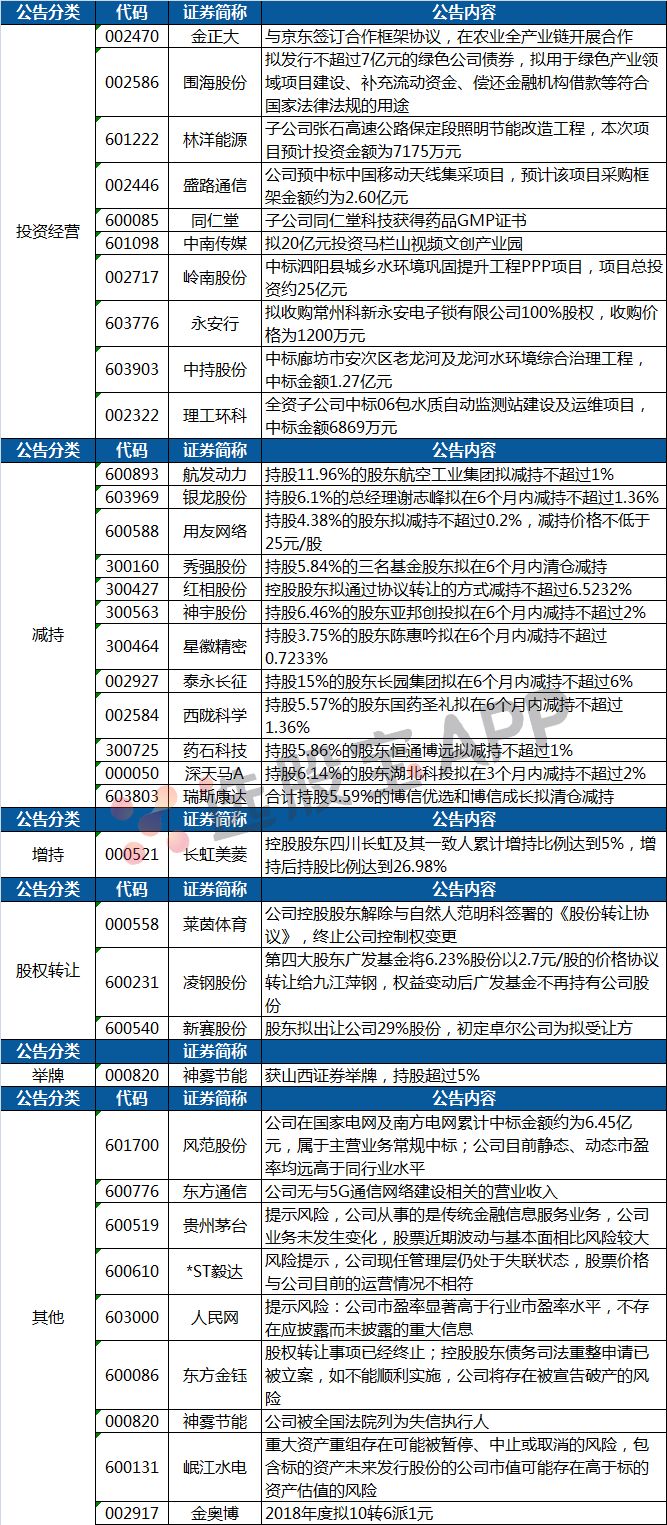 2024澳門原料網(wǎng)大全,實(shí)證研究解釋定義_ChromeOS81.669