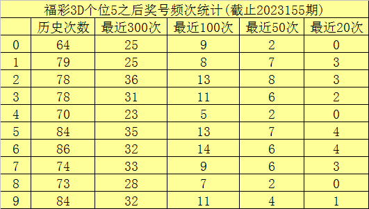 澳門六開彩與違法犯罪，開獎結(jié)果查詢的真相，澳門六開彩與違法犯罪，開獎結(jié)果查詢背后的真相探究