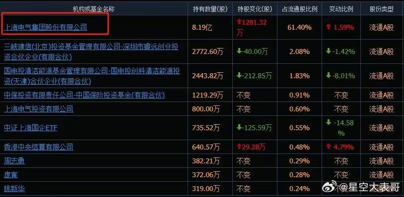 上海微電子借殼上市之路，一場技術(shù)與資本的完美結(jié)合，上海微電子借殼上市之路，技術(shù)與資本的融合之旅