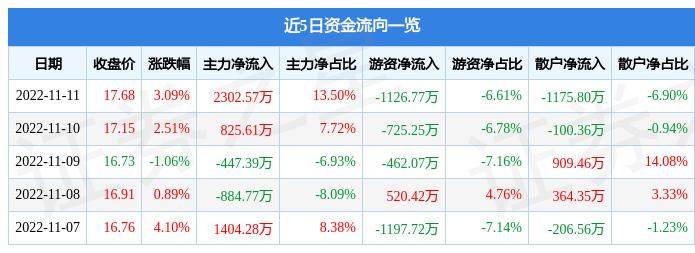 新奧燃?xì)獗?，智能科技引領(lǐng)燃?xì)庥?jì)量新時(shí)代，新奧燃?xì)獗?，智能科技引領(lǐng)新時(shí)代燃?xì)庥?jì)量革新