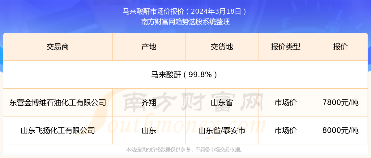 揭秘新奧精準資料免費大全 078期，探索未來的藍圖，揭秘新奧精準資料免費大全 078期，探索未來藍圖