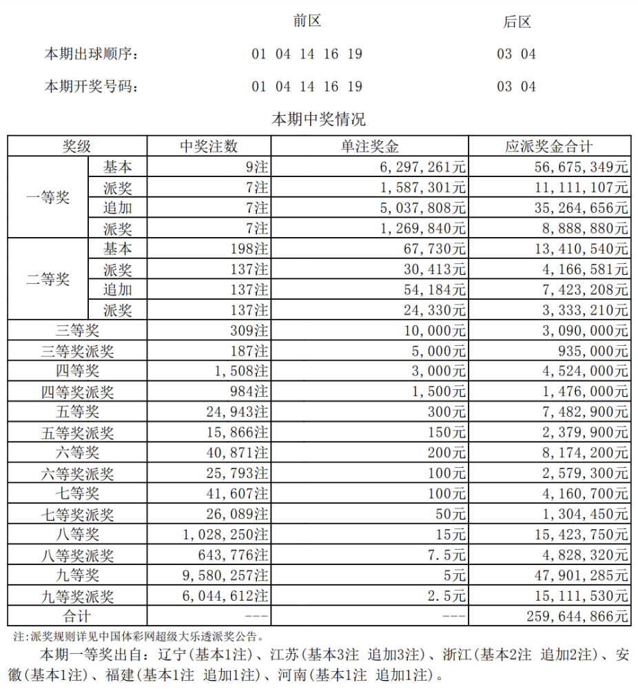 新澳門六開獎結(jié)果記錄與違法犯罪問題探討，澳門六開獎結(jié)果與違法犯罪問題探討