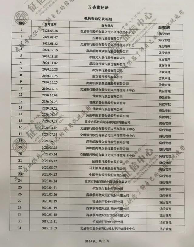 征信上的江蘇銀行貸款記錄，解讀與應對，江蘇銀行貸款記錄在征信上的解讀及應對策略