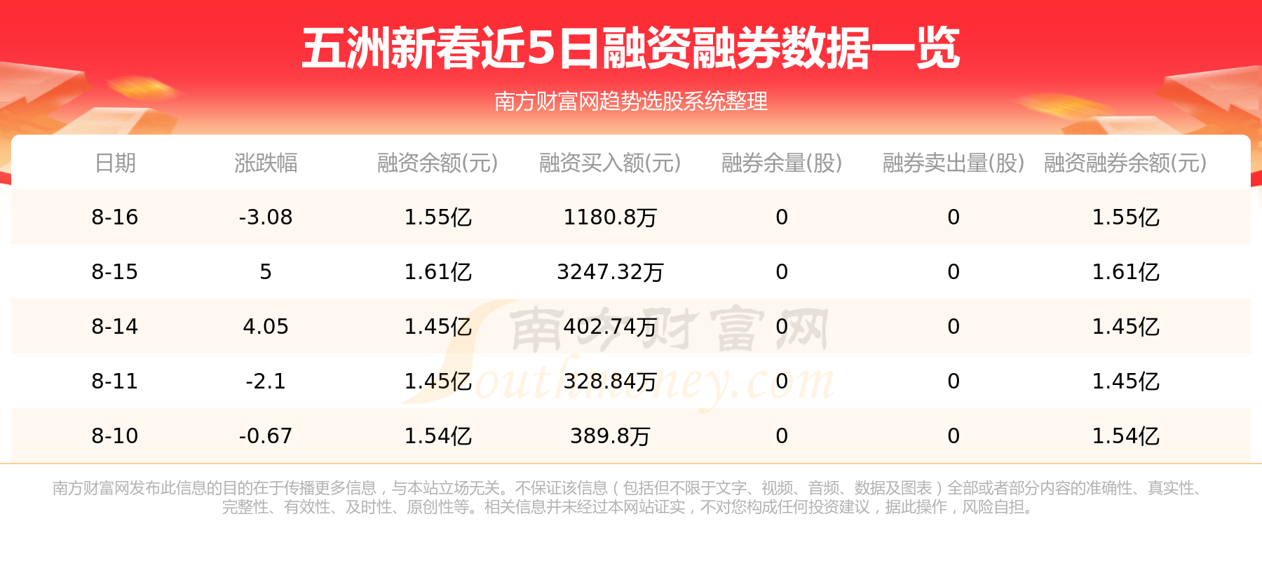 五洲新春2024目標(biāo)價，展望與策略分析，五洲新春2024展望，目標(biāo)、策略及深度分析