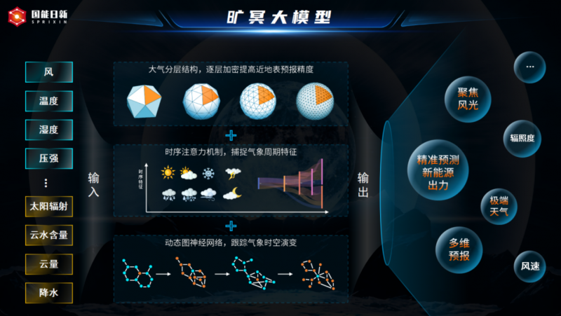 推薦 第721頁