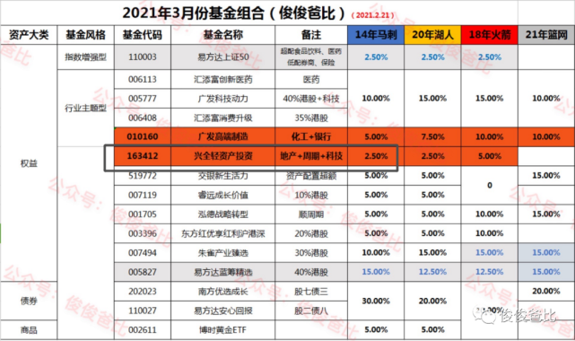 2024年新澳門今晚開獎結(jié)果,精準(zhǔn)分析實施_安卓77.259