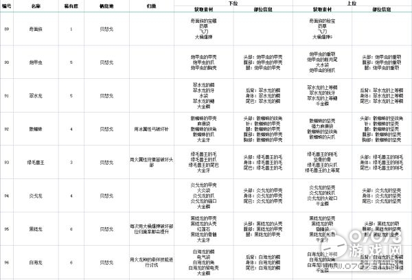 2024新澳天天正版資料大全,可靠執(zhí)行計劃策略_4DM72.132