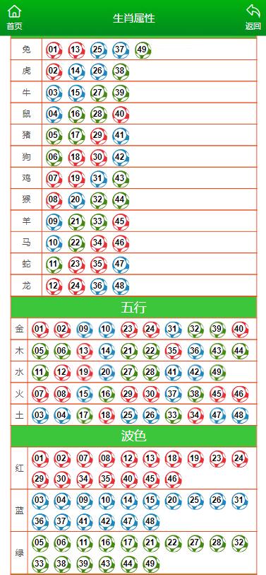 新澳門今晚開特馬結(jié)果,詮釋解析落實(shí)_3DM7.239