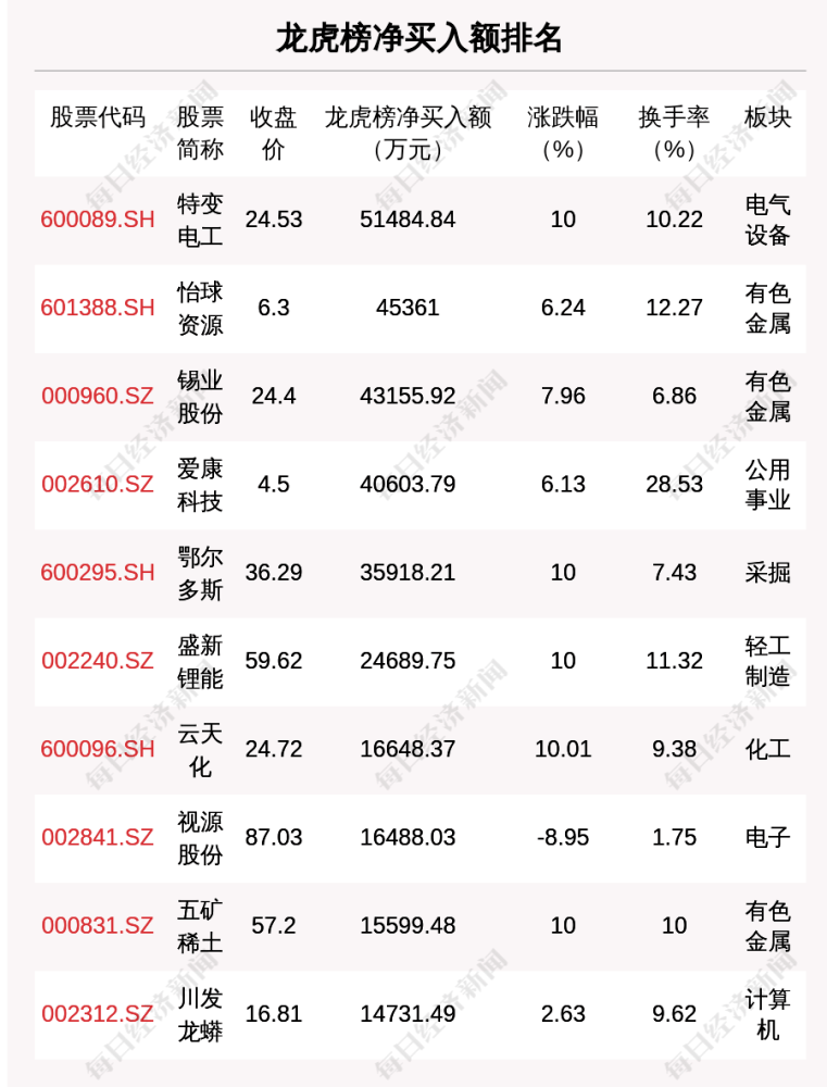 新澳門今晚開特馬開獎結(jié)果124期,經(jīng)典解釋落實_CT75.310