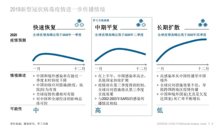 新冠病毒2024年最新消息,安全設計解析方案_精英版91.435