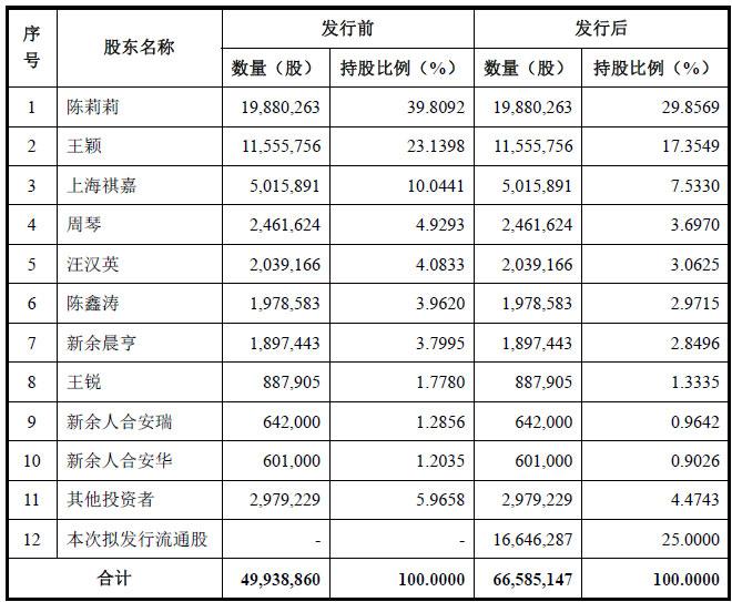 二六三股票股，探索與洞察，二六三股票股，深度探索與洞察