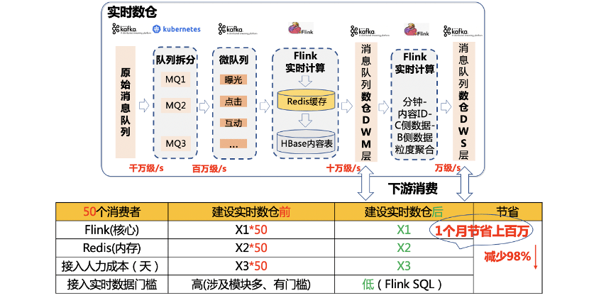 2O24澳門開獎(jiǎng)結(jié)果王中王,數(shù)據(jù)驅(qū)動(dòng)實(shí)施方案_OP71.597