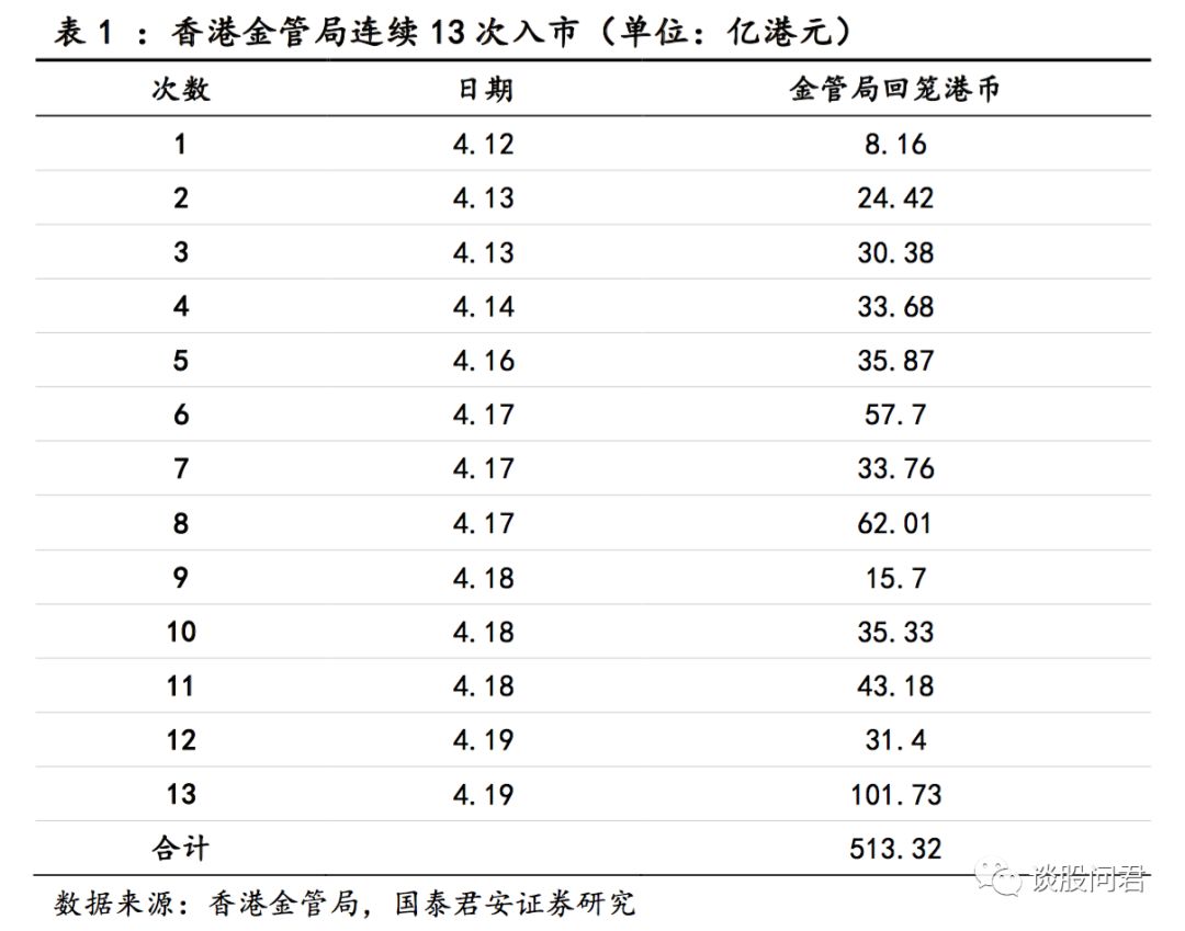 2024年香港正版資料免費(fèi)看,完整機(jī)制評估_QHD版23.267