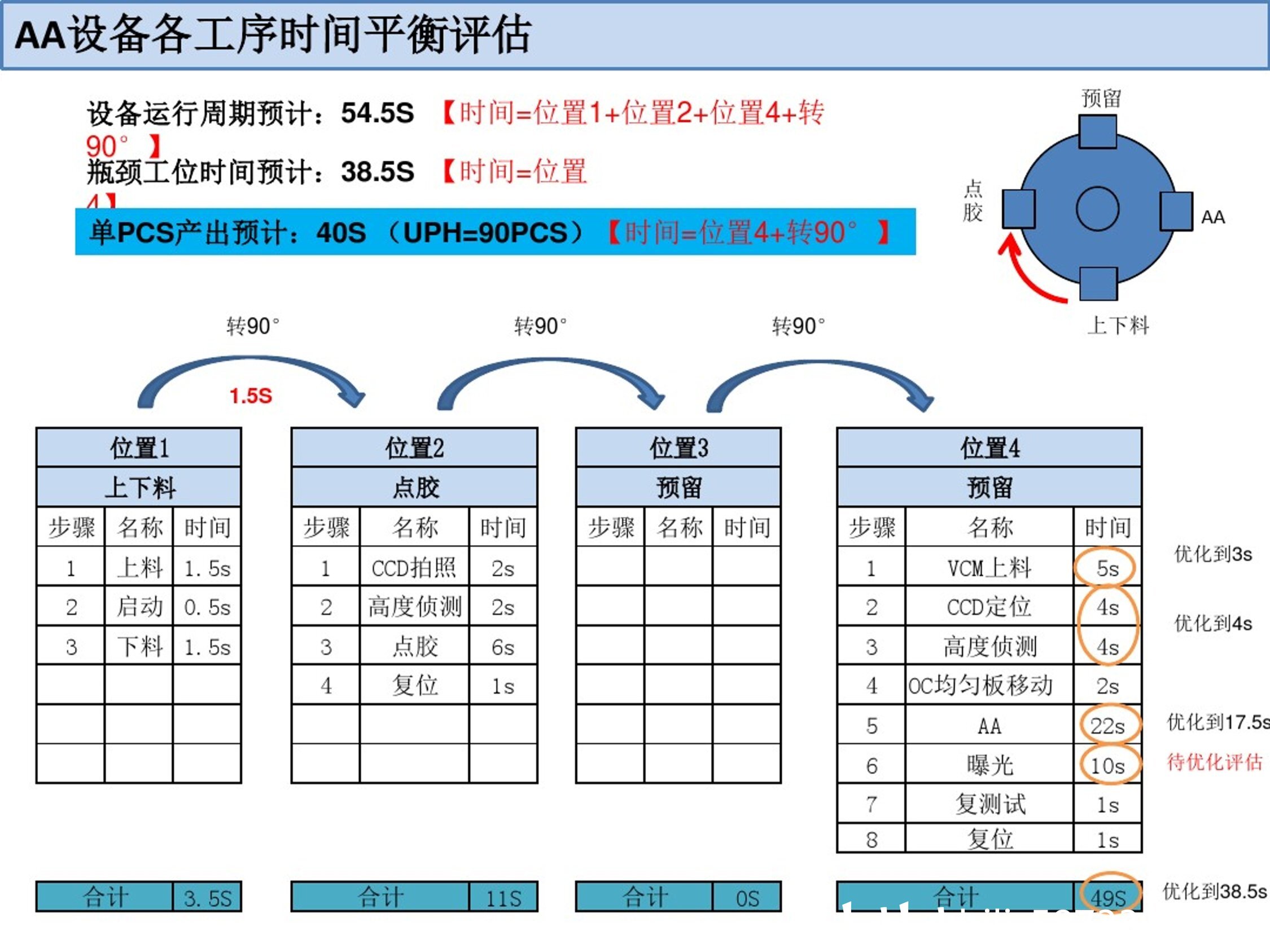 新澳最新版資料心水,合理化決策實施評審_eShop88.175