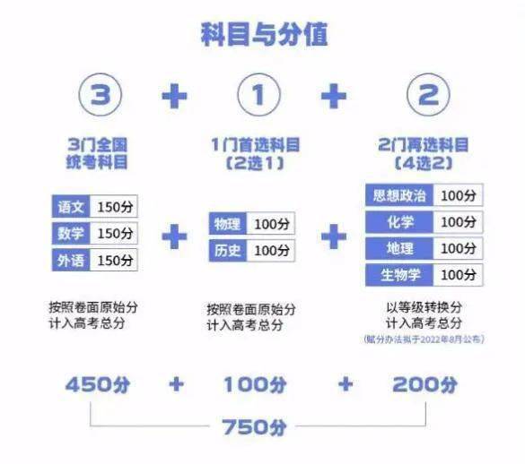 2024澳門天天彩期期精準(zhǔn),精細(xì)方案實施_優(yōu)選版20.203