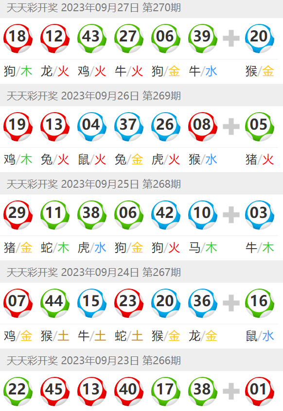 澳門六開彩天天開獎結(jié)果生肖卡，揭示背后的風(fēng)險與警示，澳門六開彩天天開獎背后的風(fēng)險與生肖卡的警示