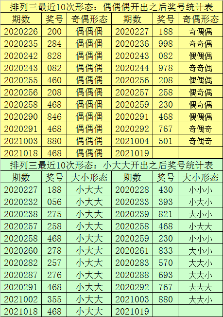 今晚一肖一碼澳門一肖com,深入分析數(shù)據(jù)應(yīng)用_WP97.567