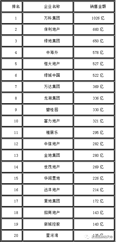 霧中仙子 第3頁