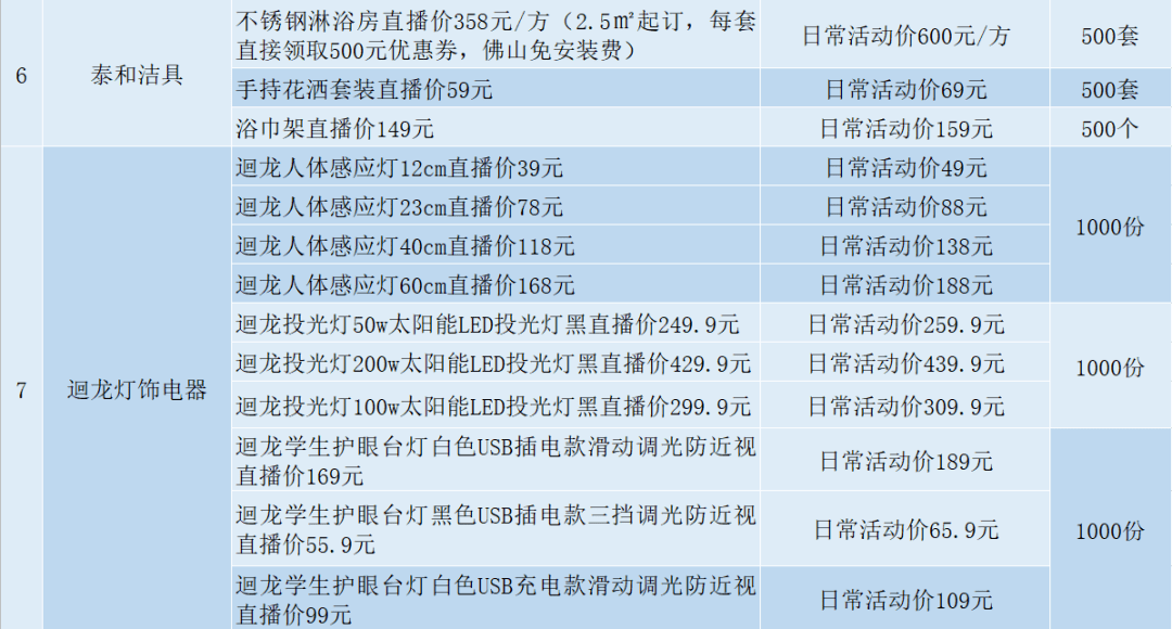 今晚新澳門開獎(jiǎng)結(jié)果查詢9+,靈活性計(jì)劃實(shí)施_The74.245