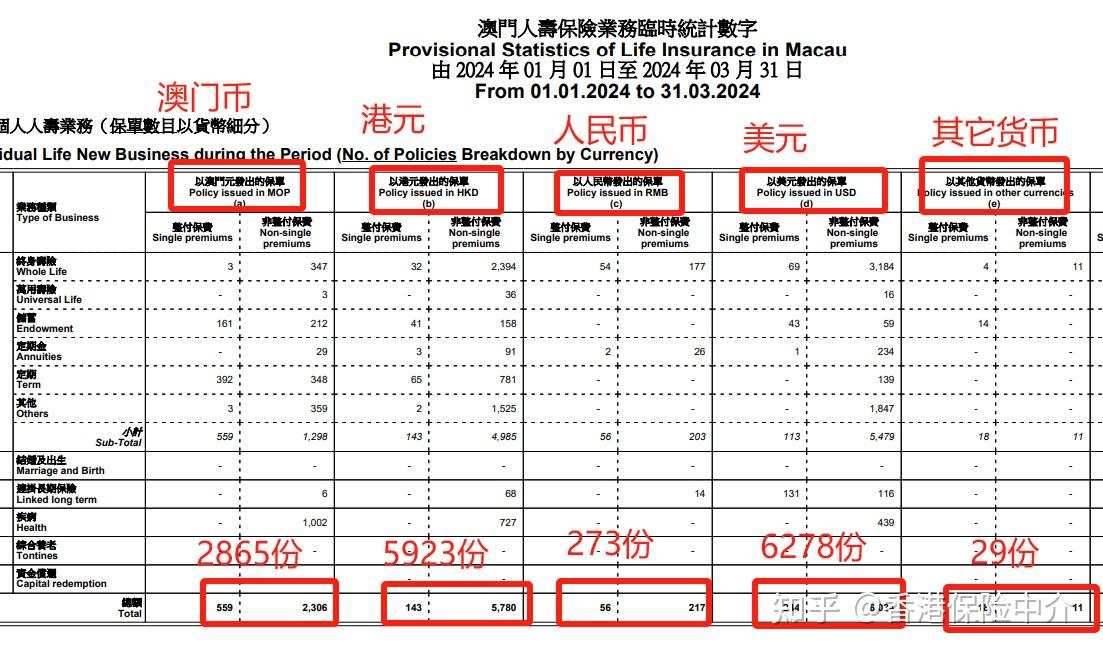 推薦 第694頁