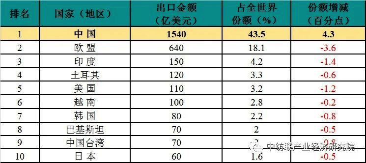 香港碼2024開碼歷史記錄,詳細數(shù)據(jù)解釋定義_體驗版82.773