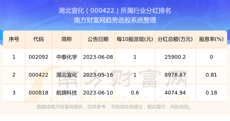 澳門六開獎結(jié)果2024開獎,定制化執(zhí)行方案分析_D版83.529