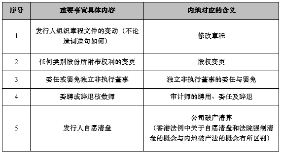 香港免費(fèi)六會彩開獎結(jié)果,廣泛的關(guān)注解釋落實熱議_特別版3.363