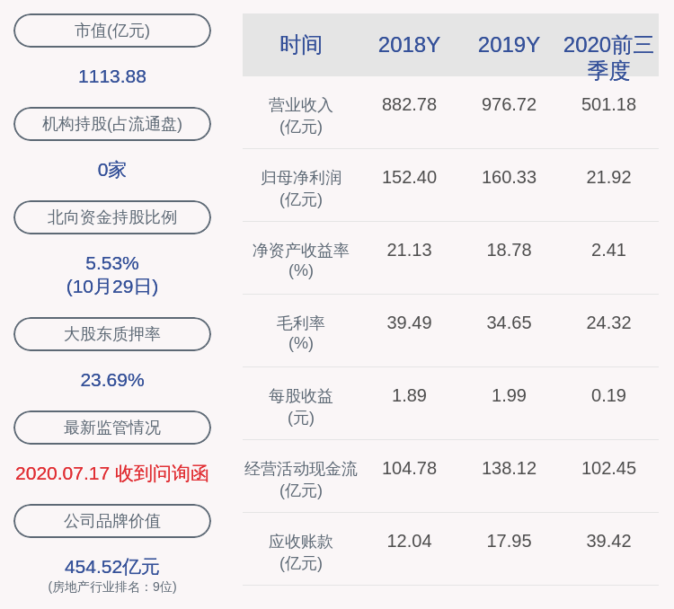 招商蛇口股票值得投資嗎？——深度解析與前景展望，招商蛇口股票深度解析與前景展望，是否值得投資？