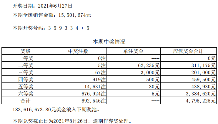 澳門六開彩，7月16日開獎(jiǎng)結(jié)果查詢及分析，澳門六開彩開獎(jiǎng)結(jié)果查詢及分析，警惕違法犯罪風(fēng)險(xiǎn)（7月16日）