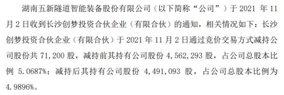 五新隧裝并購重組打造新業(yè)務，探索企業(yè)轉型升級之路，五新隧裝并購重組，探索企業(yè)轉型升級，打造新業(yè)務之路