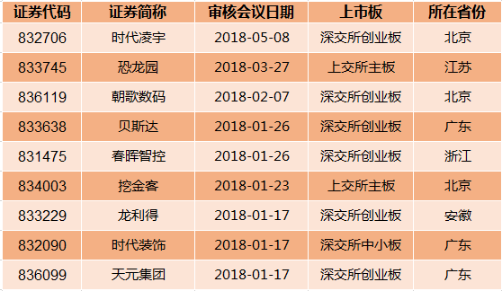 五新隧裝并購重組方案出爐，重塑行業(yè)格局，開啟新篇章，五新隧裝并購重組重塑行業(yè)格局，開啟嶄新篇章